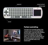 Controle para Smart TV